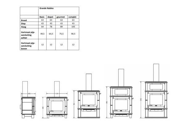 Altech Grande Nobles Complet Hybride-e